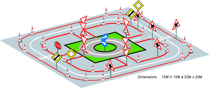 circuits amovibles jack