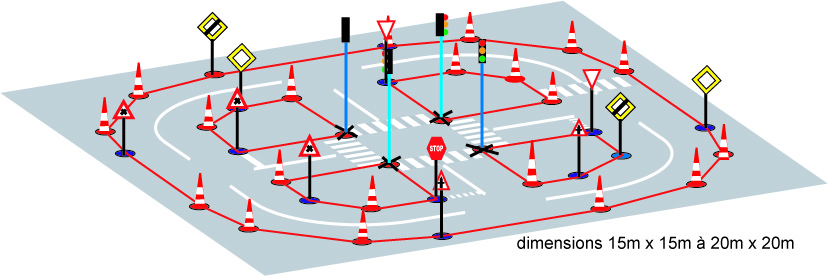 circuits amovibles joe